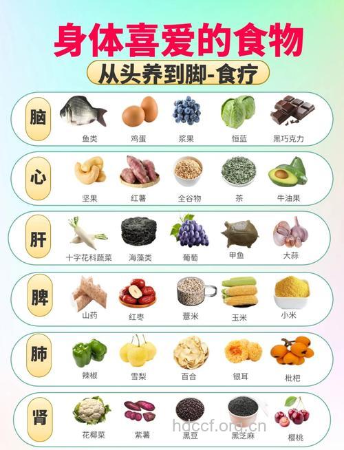 9种营养食物让男人更健康