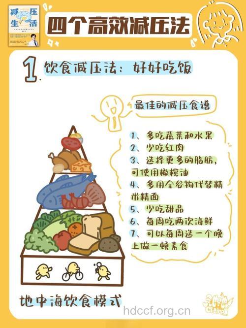 压力太大如何减压 可以试试这些食物