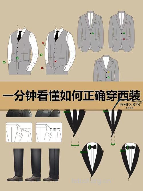 男人着装礼仪 男人职业装的穿着禁忌