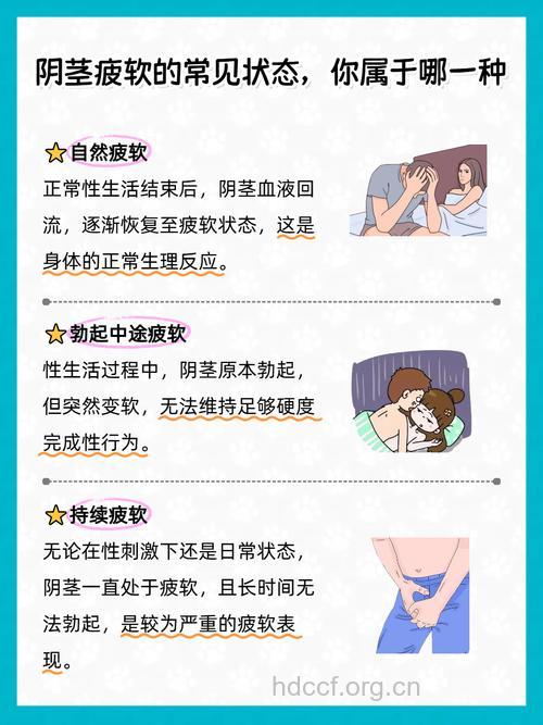 高潮没射精是怎么回事