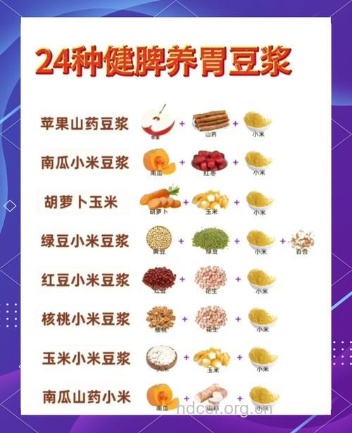 豆浆怎么喝才健康 这些人最好不要喝