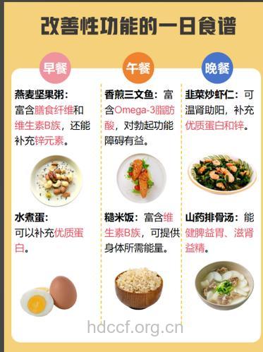 阳痿患者一日三餐怎么安排好