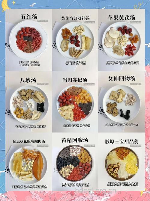 男人补气血吃什么好 推荐这些食物