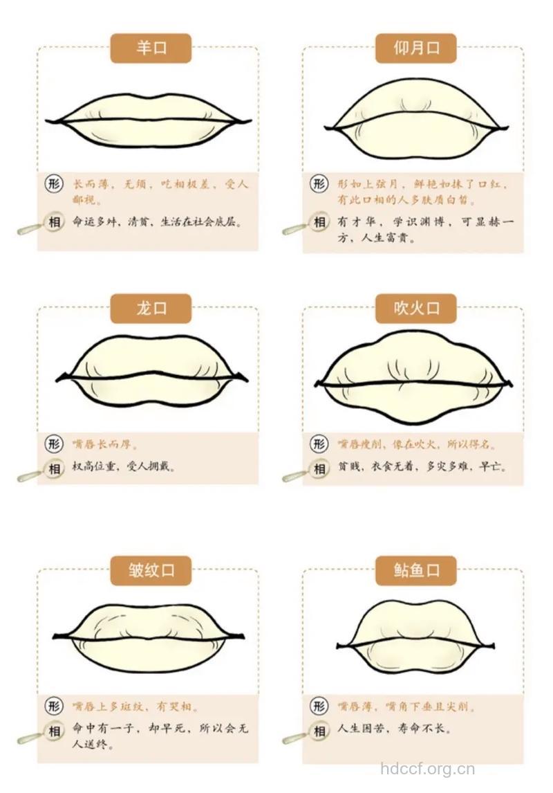 如何通过嘴唇看男性健康