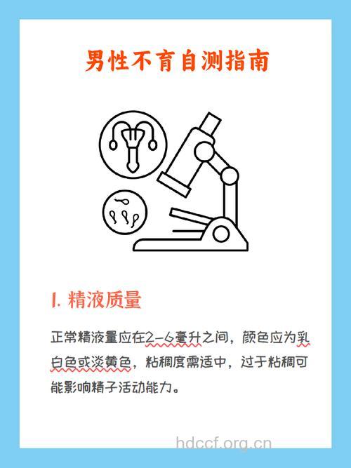 男性不育能否自测
