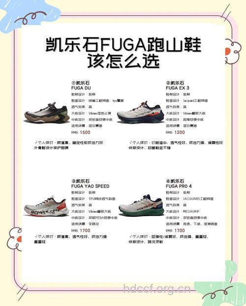 如何选择适合自己的越野跑鞋
