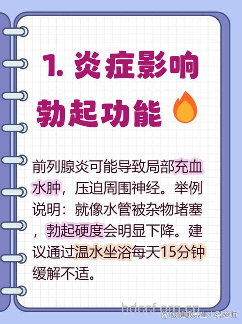 前列腺炎会引发早泄吗