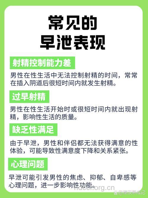男性早泄有哪些症状表现
