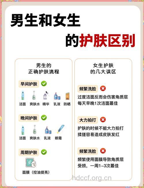 面膜怎么用 男士面膜六大使用误区