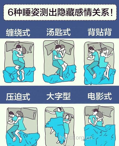 透过男人的睡姿看性格