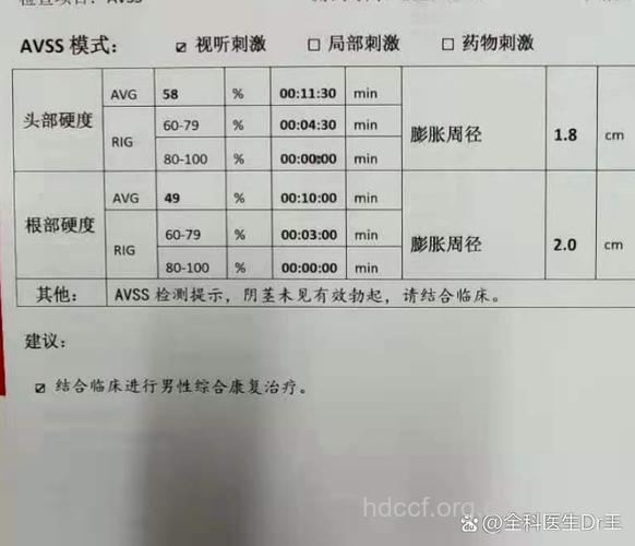 怎么检查男性生育力？检查项目大盘点
