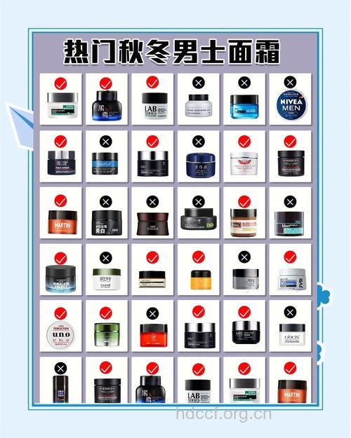 实用的男士冬季护肤小常识