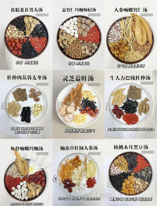 男人40岁后吃什么食物好