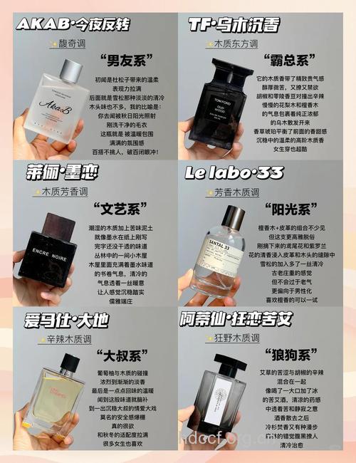 秋冬季节男士选择香水的技巧