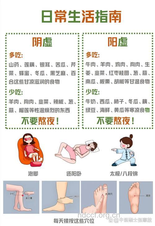男人阴虚体质的表现有哪些