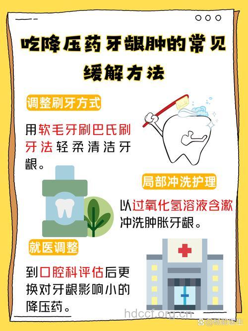 有些降压药伤牙龈