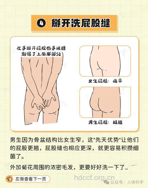 从屁股看男人的情欲指数