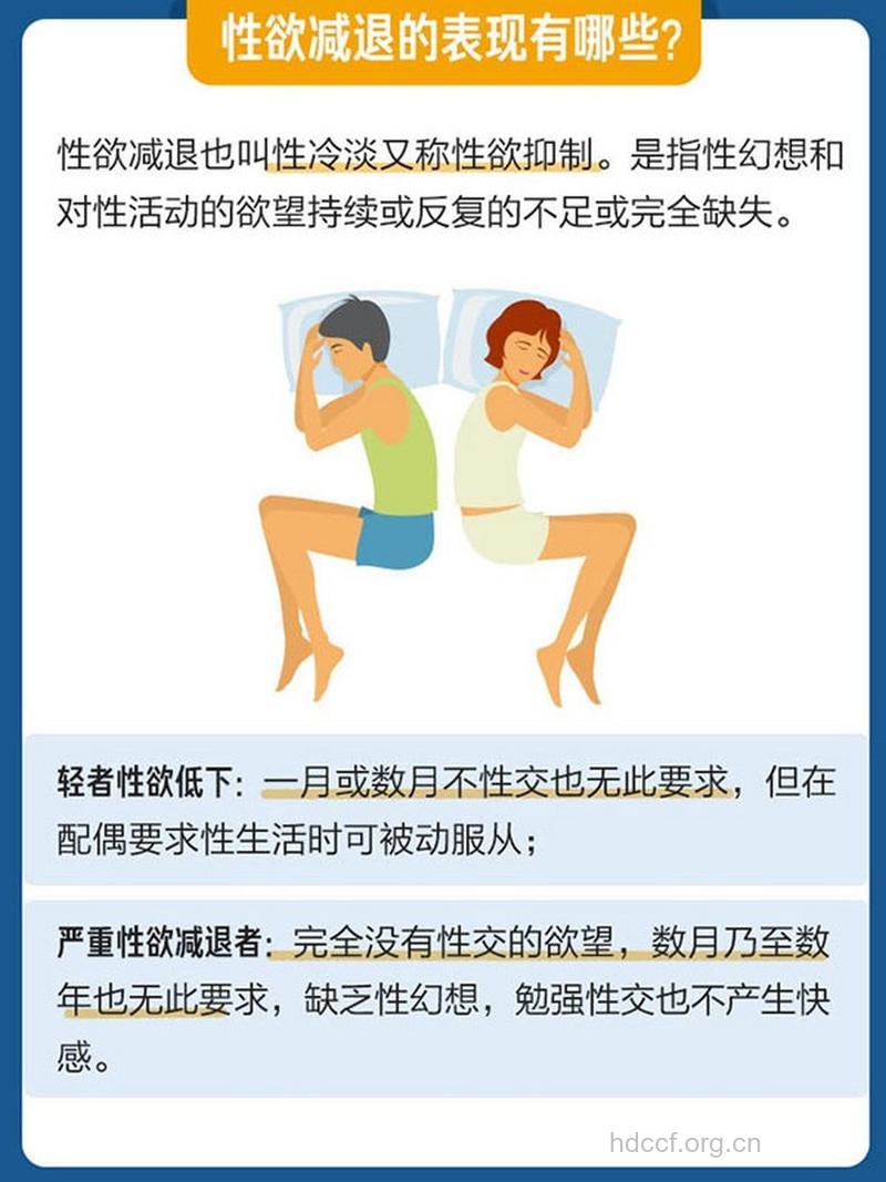 性欲丧失是怎么回事