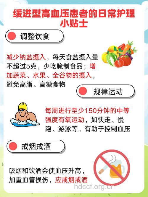 什么是缓进型高血压