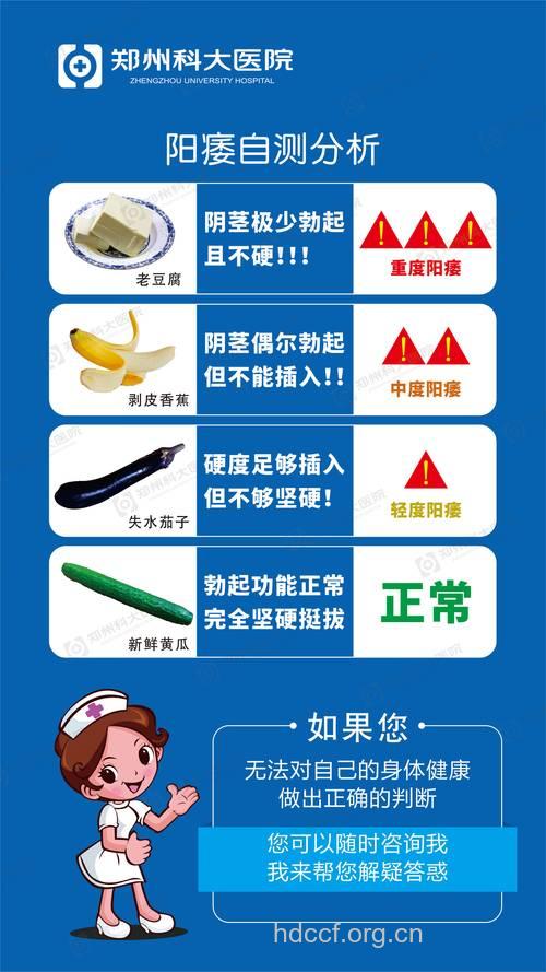 男人勃起硬度怎么检测?吃什么可以提高硬度
