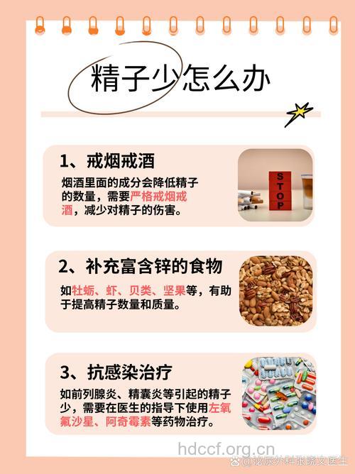 男人戒烟不戒酒也能提高精子质量?