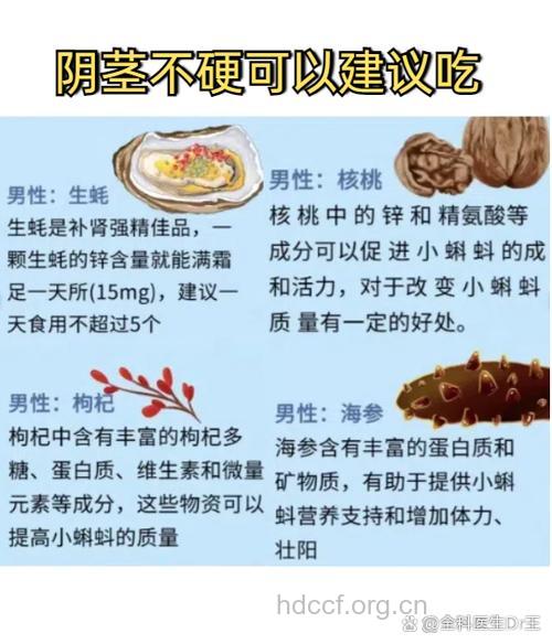 男人硬不起来怎么办？不妨试试这五道菜