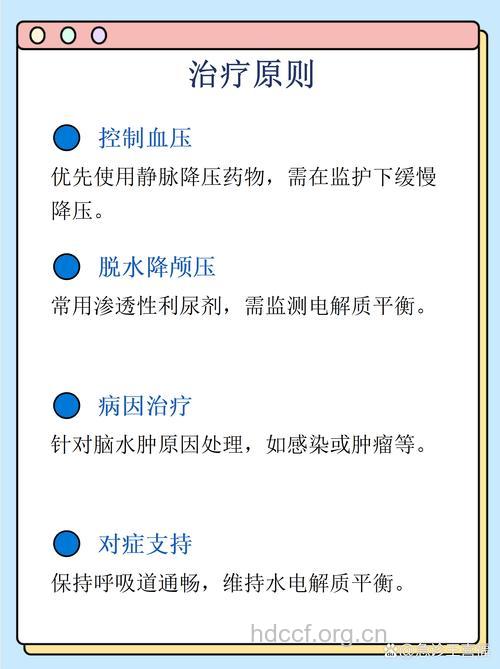 脑水肿与高血压有什么关系