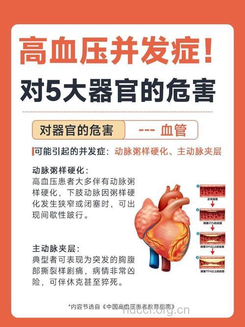 原发性高血压会产生什么并发症