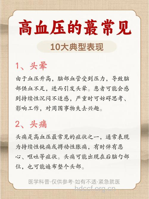 什么情况确定是得了高血压