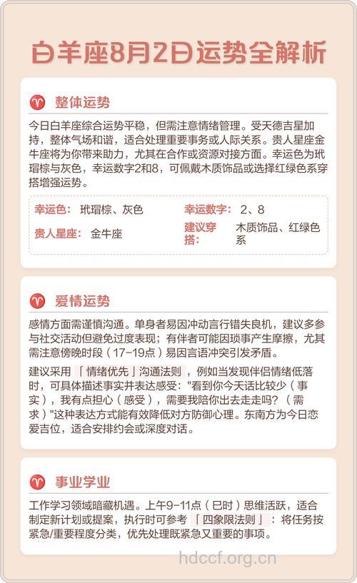 白羊座2013年8月2日运程