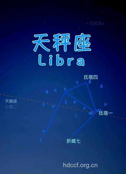 天秤座2013年7月31日运程