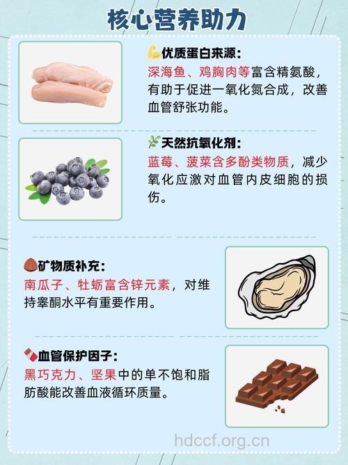 让男人硬不起来的10种食物