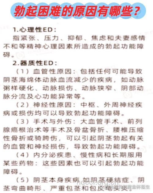 男性性冷淡的症状有哪些 男人性欲低下是病吗