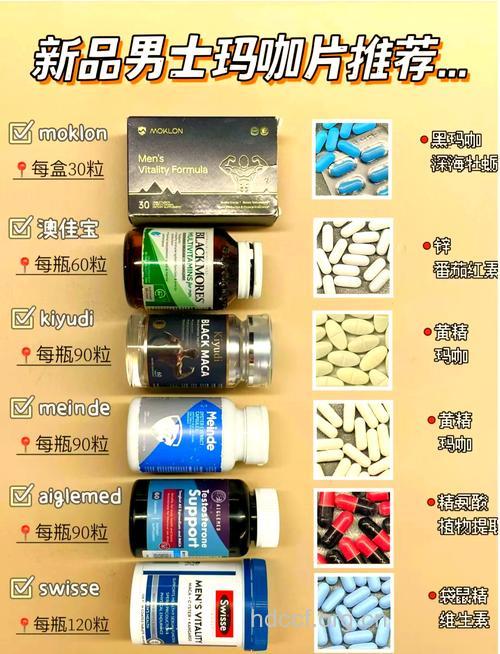 盘点10种可代替伟哥的食品