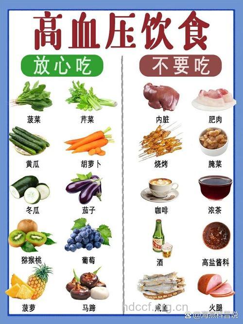 高血压病吃什么食物好