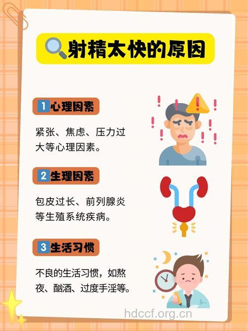 男人射精过快的原因有哪些?
