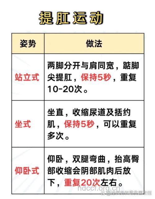 男人性心理有什么变化 中年男人怎么调节性心理