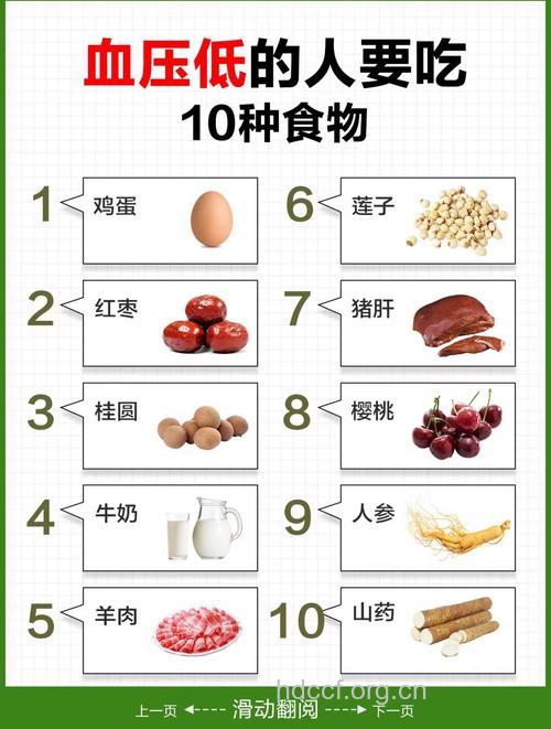 吃什么食物有助降压
