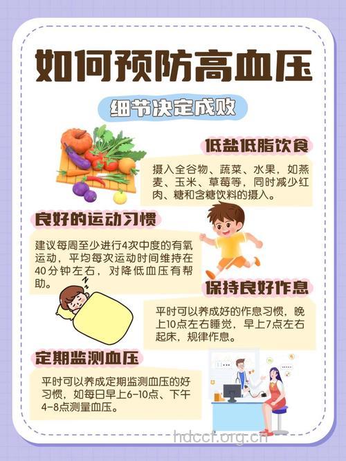 如何才能预防高血压