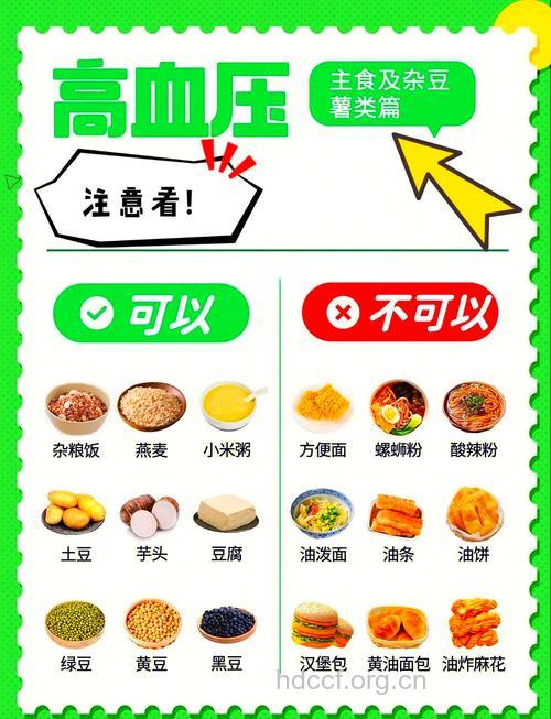高血压患者应少吃什么食物