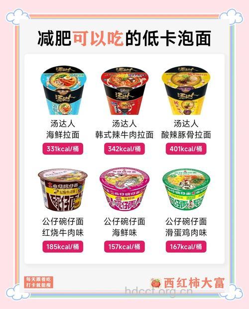 吃方便面会胖吗 吃方便面注意什么