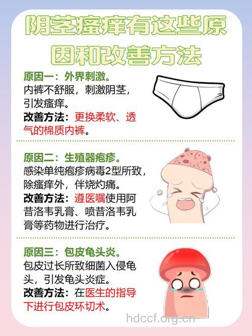 经常私处瘙痒吗? 男人身体不适要及时就医