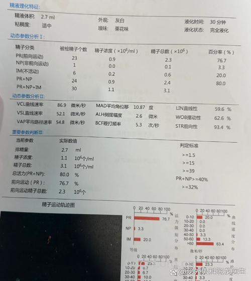 上海精液常规检查多少钱