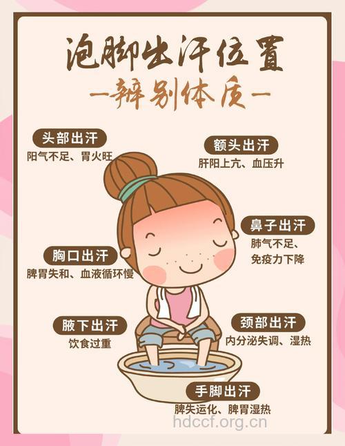 泡脚出汗多半是气虚 男人气虚应该多吃这些