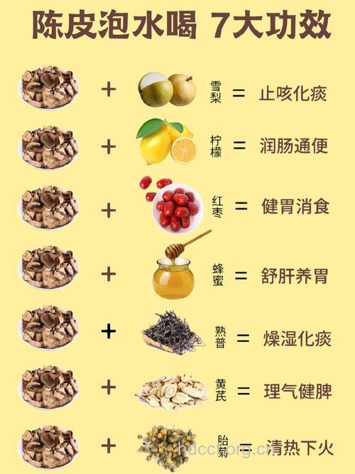 陈皮泡水的好处 陈皮泡水的功效