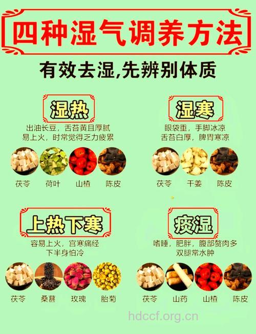 体内湿气太重怎么办 想要祛湿要做这些