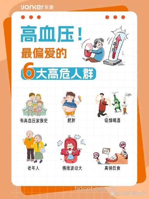 高血压比较钟爱什么人