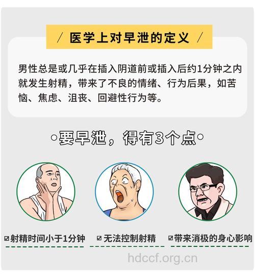 男人常常自慰 婚后易得早泄