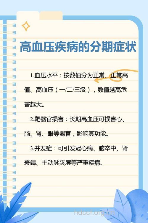 高血压疾病的分期症状