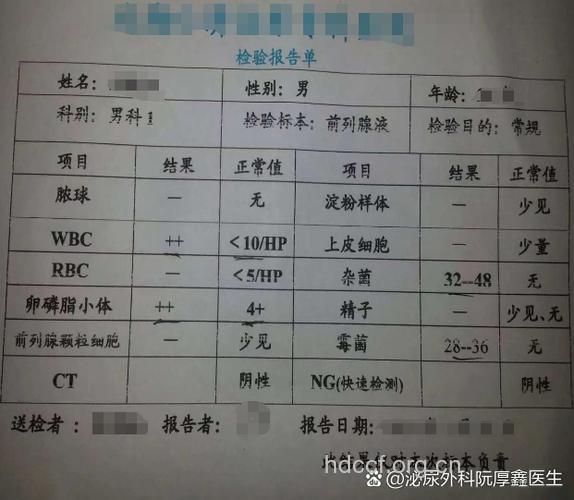 射精功能障碍的分类及其治疗